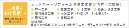 工期目安 約1週間〜 現場の状況によって異なります