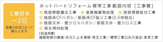工期目安 〜2日 現場の状況によって異なります