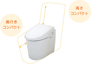 奥行きコンパクト 高さコンパクト